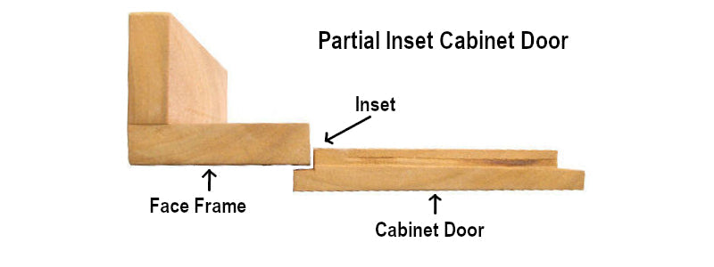 Choosing the Right Hinges for Partial Inset Cabinet Doors