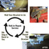 Lazy Susan Bracket Repair for Amerock Corner Cabinet Turn-A-Shelf